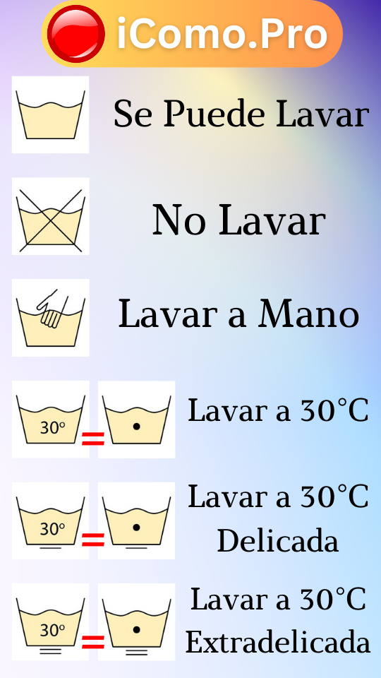 Instrucciones de lavado símbolos