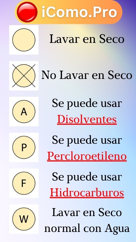 Símbolos iconos de lavado en seco 