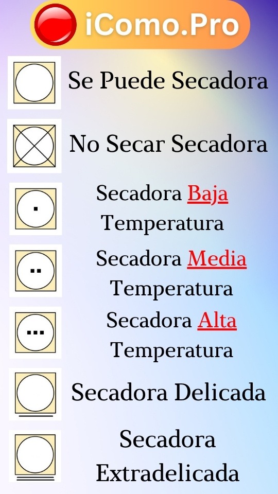 Simbolos para la secadora